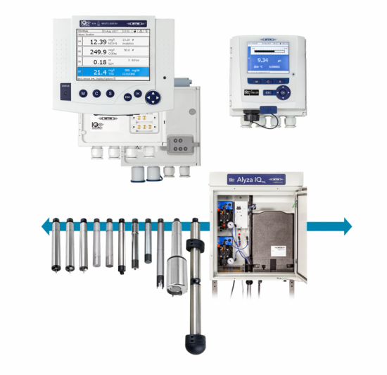 Onlinemåling og IQ Sensor Net Onlinemåling og IQ Sensor Net