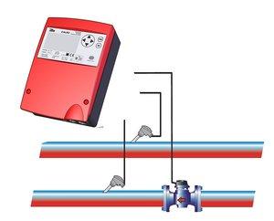 Energimåling Energimåling