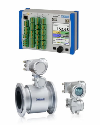 Åbne kanaler og delvis fyldte rør Åbne kanaler og delvis fyldte rør