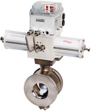 Drejende spindel Drejende spindel