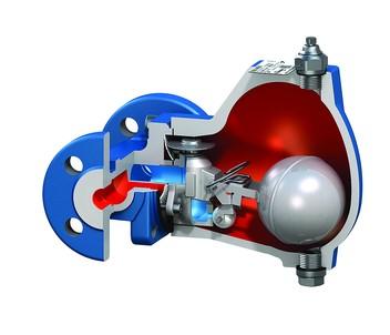 Vandudladere Vandudladere